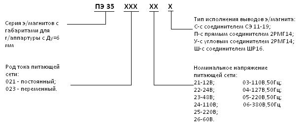 Электромагниты типа ПЭ-35, ЭМ-25 к гидрораспределителям - рисунок 2