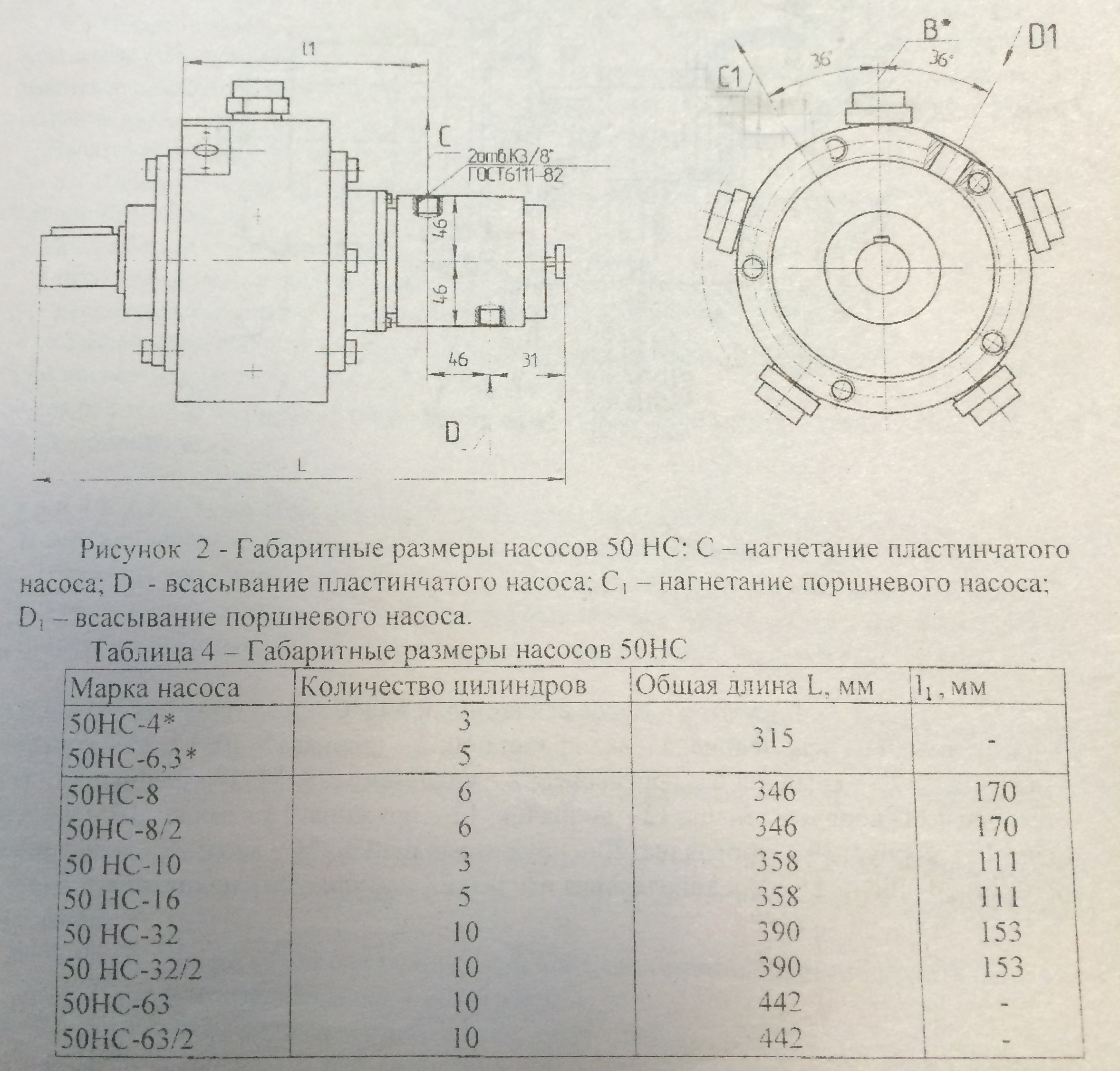 Назначение - рисунок 5