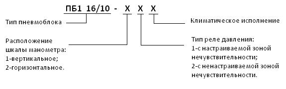 Пневмоблок П-Б1 16/10 - рисунок 4