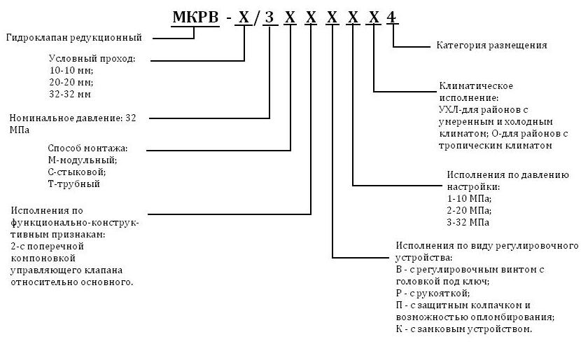 Гидроклапан редукционный МКРВ - рисунок 1