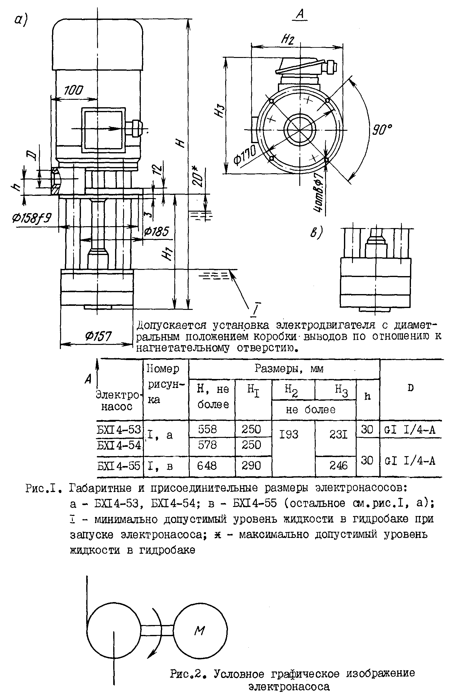 Насос для подачи СОЖ центробежный  БХ 14-5 - рисунок 3